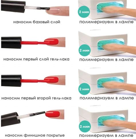 Как подобрать свою собственную технику нанесения гель-лака