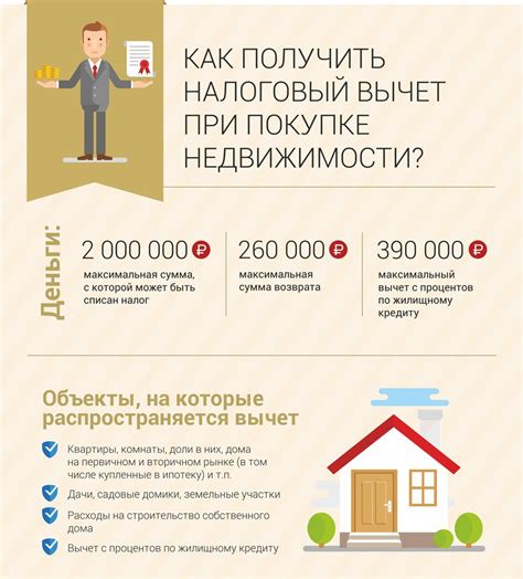 Как получить налоговый вычет при продаже квартиры для пенсионеров