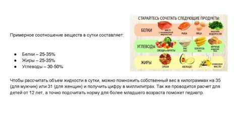 Как правильно соблюдать рацион из яблок