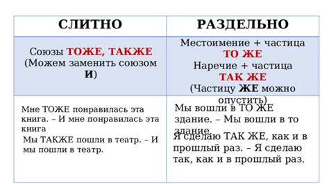 Как правильно употреблять частицу "тоже" в контексте "несмотря на"