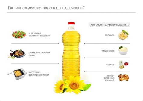 Как правильно хранить растительное масло для повторного использования