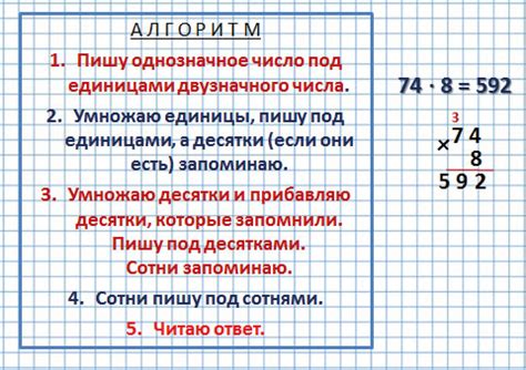 Как преподавать умножение в начальной школе