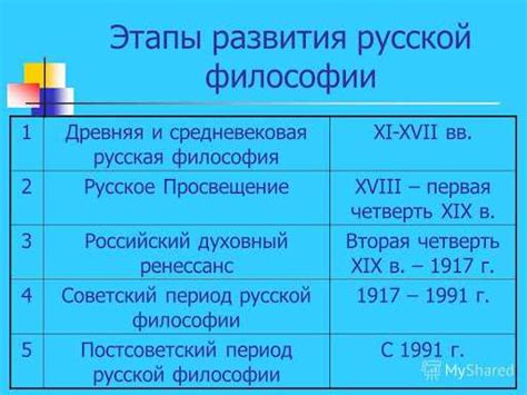 Как применить принципы русской религиозной философии в повседневной жизни