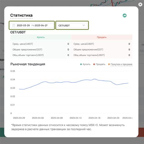 Как проверить историю транзакций на социальной карте