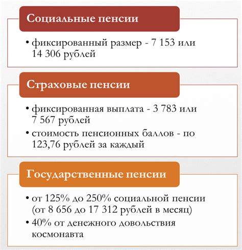 Как проверить статус пенсии при потере кормильца