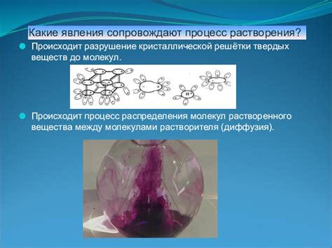 Как происходит процесс растворения глины?