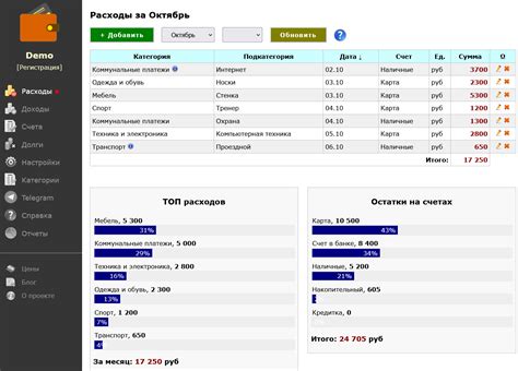 Как работает автоматический расчет нормированных расходов в системе 1С