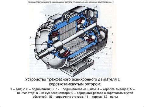 Как работает асинхронный двигатель?