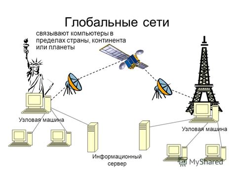 Как работает интернет?