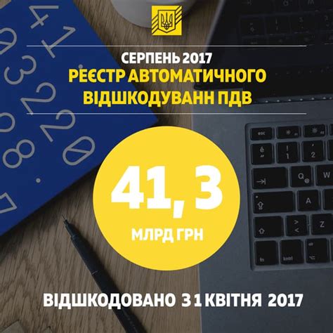 Как работает процесс возмещения