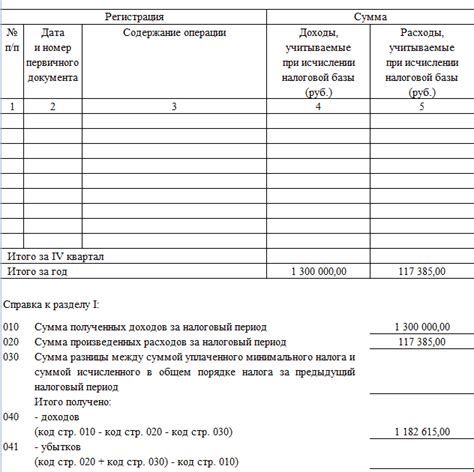 Как указывать доходы и расходы в декларации