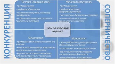 Как учесть конкуренцию и популярность слов?