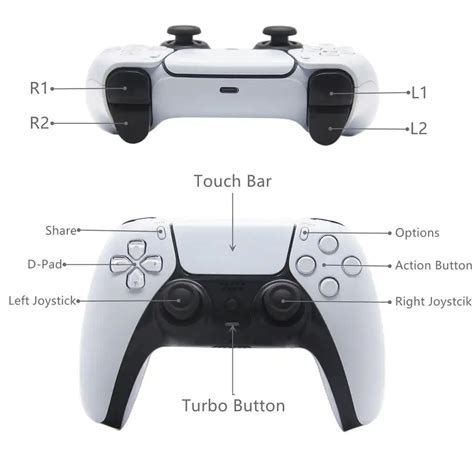 Калибровка контроллера DualShock