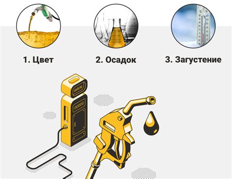 Качество солярки при длительном хранении