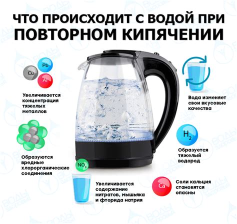 Кипячение газированной воды