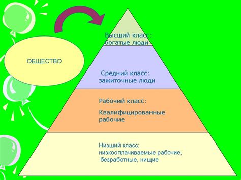 Классы в России