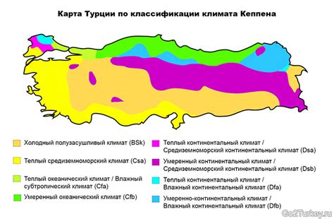 Климат: особенности Турции для отдыха