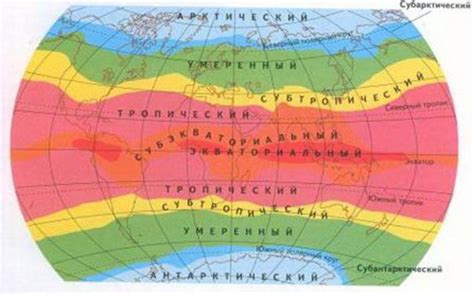 Климат и региональные особенности