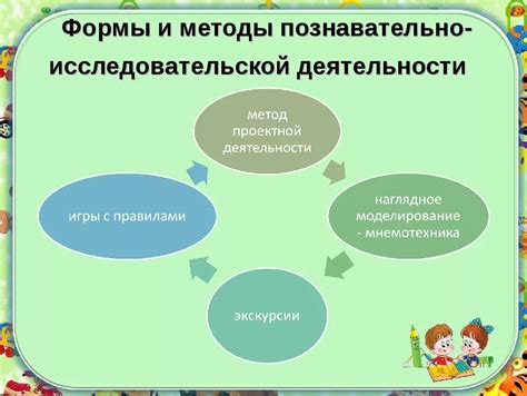 Ключевое значение снов в развитии потенциала памяти