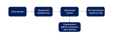 Ключевые факторы анализа снов о корове