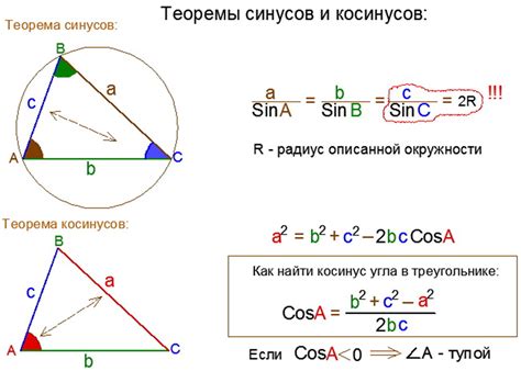 Когда косинус угла принимает нулевое значение