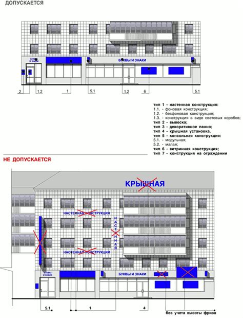 Когда сбрасывать конструкции с этажей: требования закона