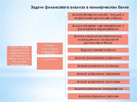 Компетентные рекомендации специалистов