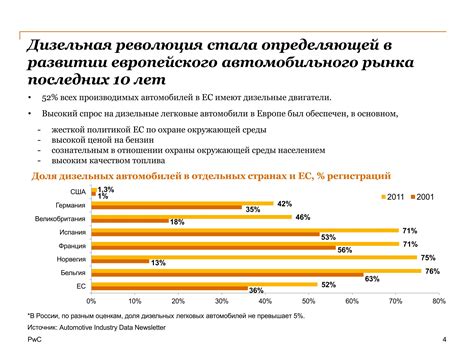 Компьютерная инновация или миф?