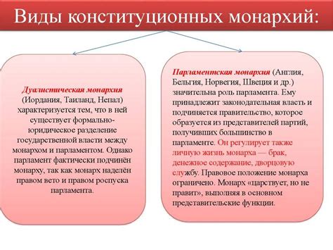 Конституционная монархия: особенности и примеры