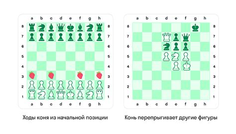 Конь как стратегическая фигура