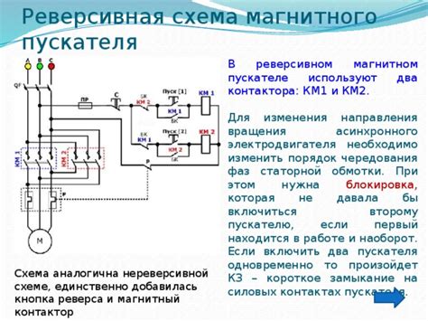 Короткое замыкание магнитного клапана