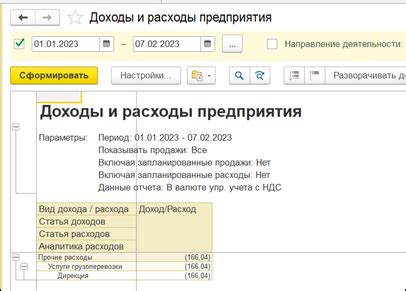 Корректировка расходов с учётом нового бюджета