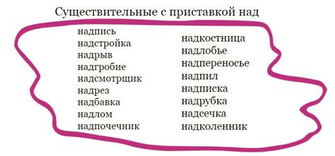 Краткие прилагательные с приставкой с Ъ