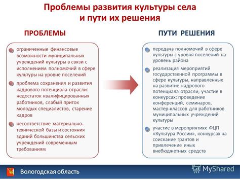 Культурные и природные проблемы, связанные с тюльпанами