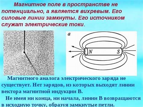 Магнитное поле без электрического