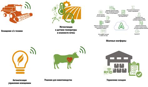 Магниты в сельском хозяйстве