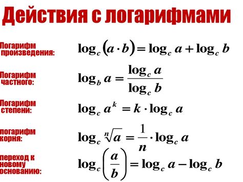 Математические операции с отрицательными логарифмами