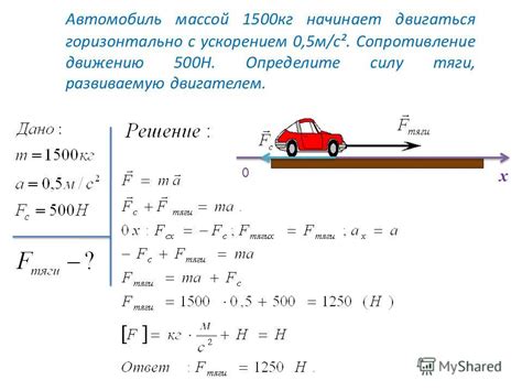 Машина как символ скорости и энергии