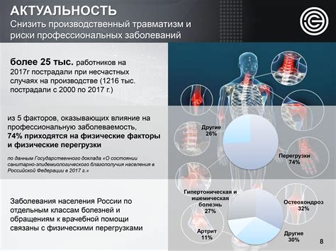 Меньший риск травм и заболеваний