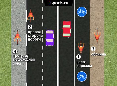 Меры по обустройству и разграничению проезжей части