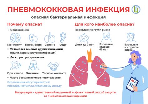 Меры предосторожности в период после пневмококковой вакцинации