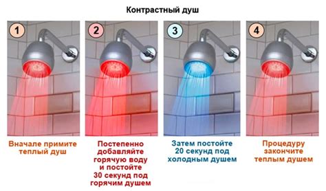 Методика контрастного душа при похмелье