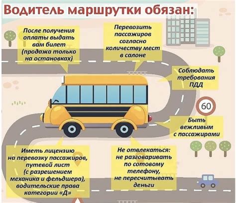 Методы выполнения разворота на маломестном автобусе