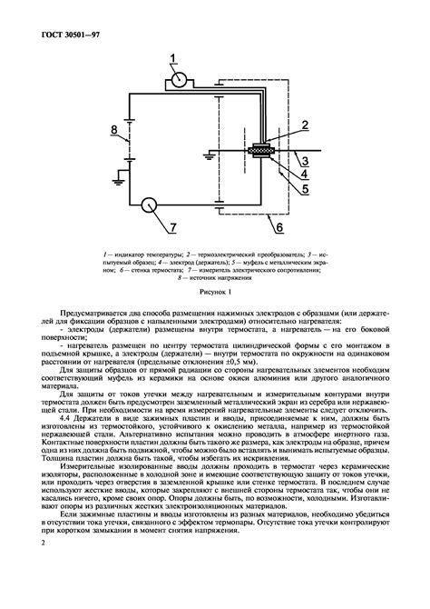 Методы измерения электрического сопротивления при повышенных температурах