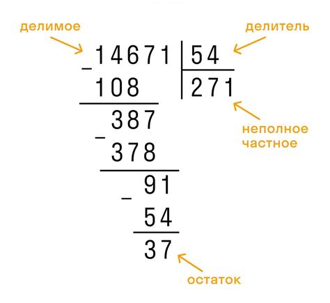 Метод определения деления числа на 15 при помощи деления на 3 и на 5