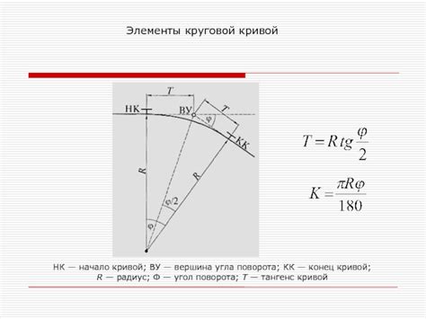 Метод 1: Визуальная оценка