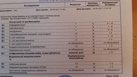 Метод 3: Контрольный посев кала