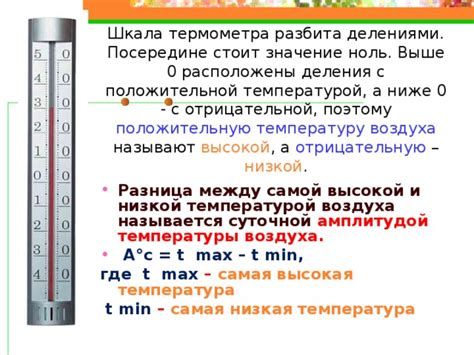 Метод 4: Использование термометра с известной температурой