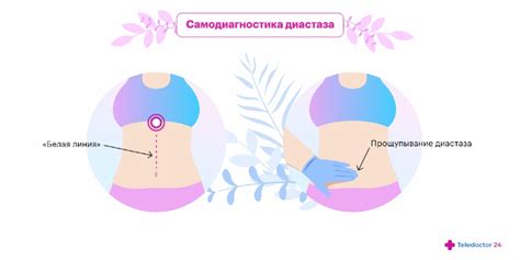 Метод 8: Использование приборов для диагностики диастаза