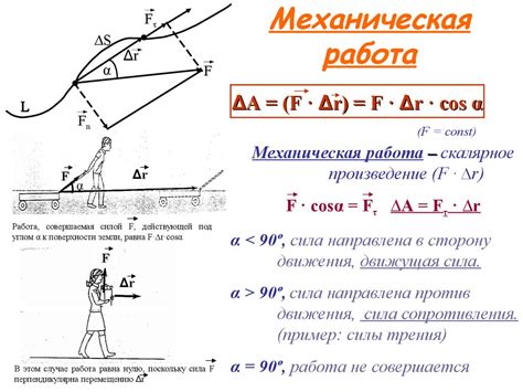 Механическая работа: фундаментальные понятия